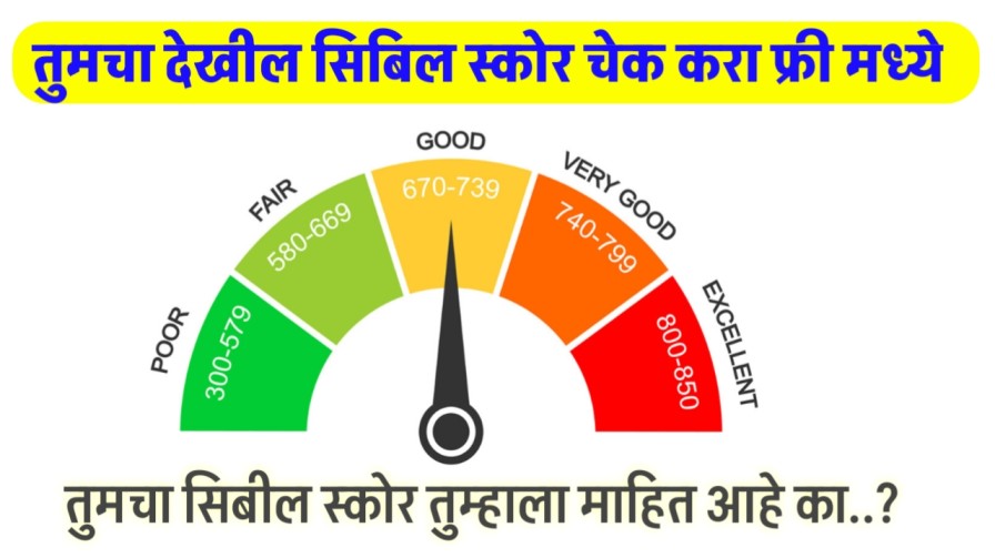 Cibil Score